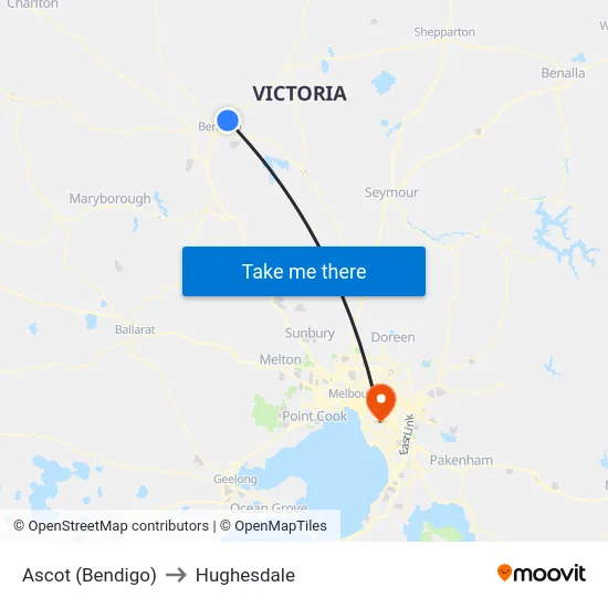 Ascot (Bendigo) to Hughesdale map