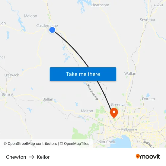 Chewton to Keilor map