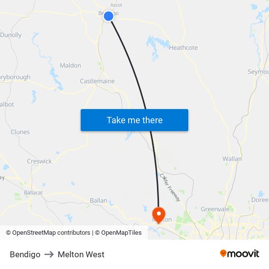 Bendigo to Melton West map