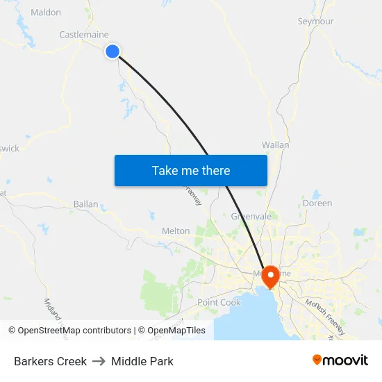 Barkers Creek to Middle Park map