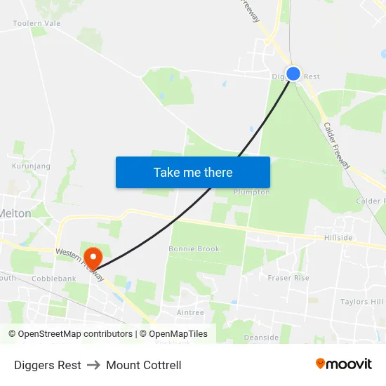 Diggers Rest to Mount Cottrell map