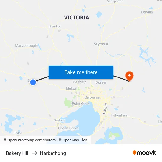 Bakery Hill to Narbethong map