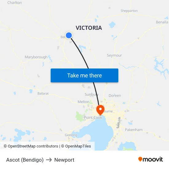 Ascot (Bendigo) to Newport map