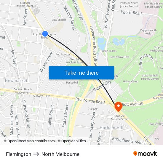Flemington to North Melbourne map