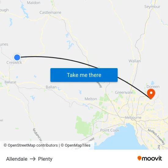 Allendale to Plenty map
