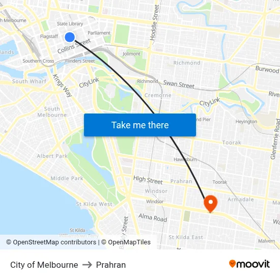 City of Melbourne to Prahran map