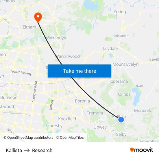 Kallista to Research map