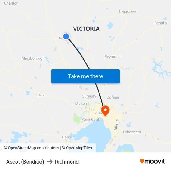Ascot (Bendigo) to Richmond map