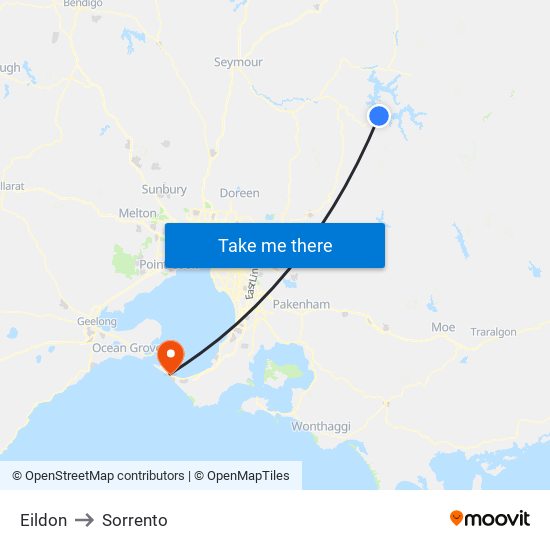 Eildon to Sorrento map