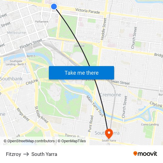 Fitzroy to South Yarra map