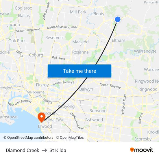 Diamond Creek to St Kilda map