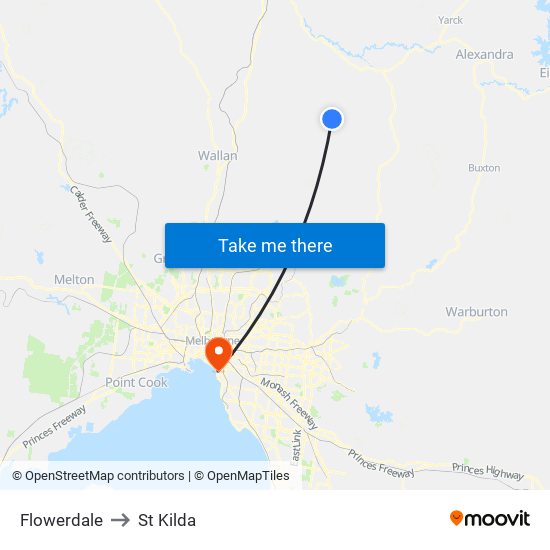 Flowerdale to St Kilda map