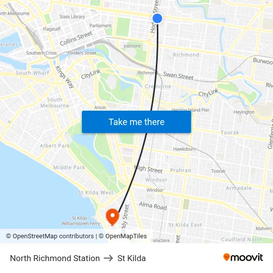 North Richmond Station to St Kilda map