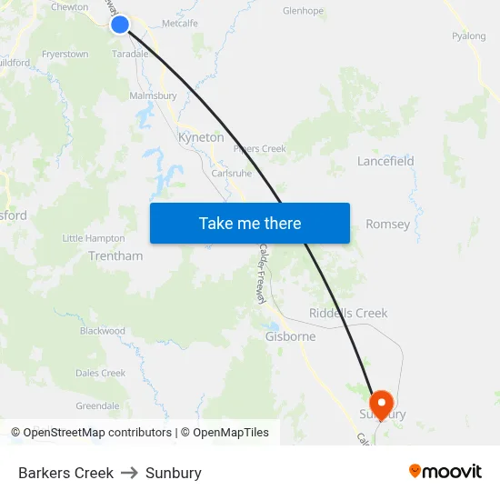 Barkers Creek to Sunbury map