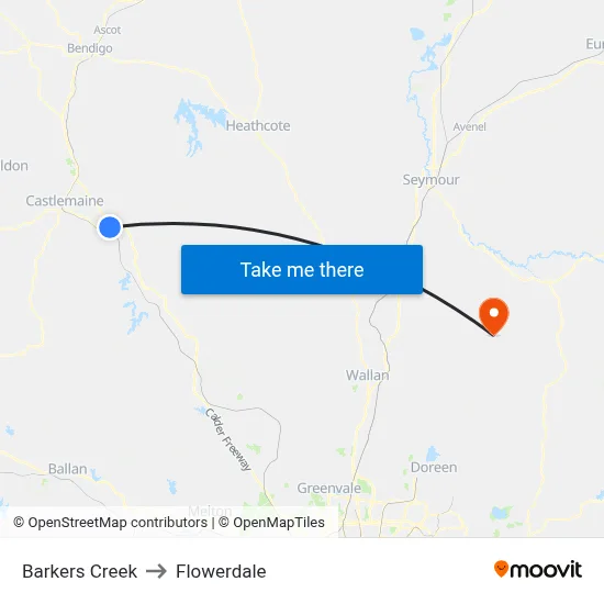 Barkers Creek to Flowerdale map
