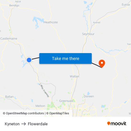 Kyneton to Flowerdale map