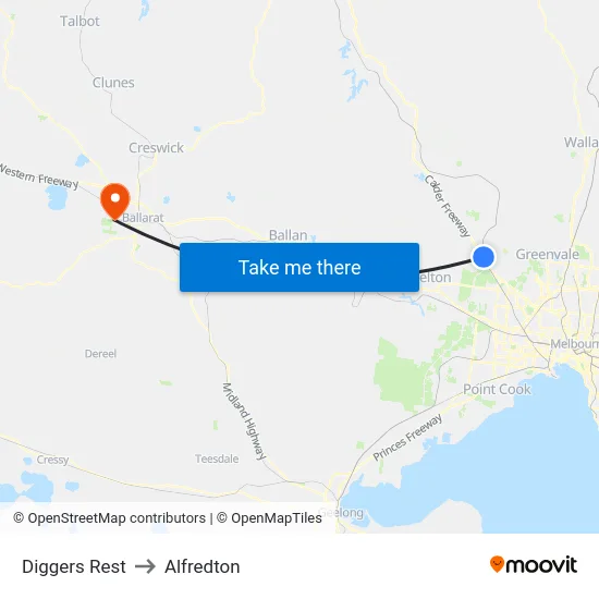 Diggers Rest to Alfredton map