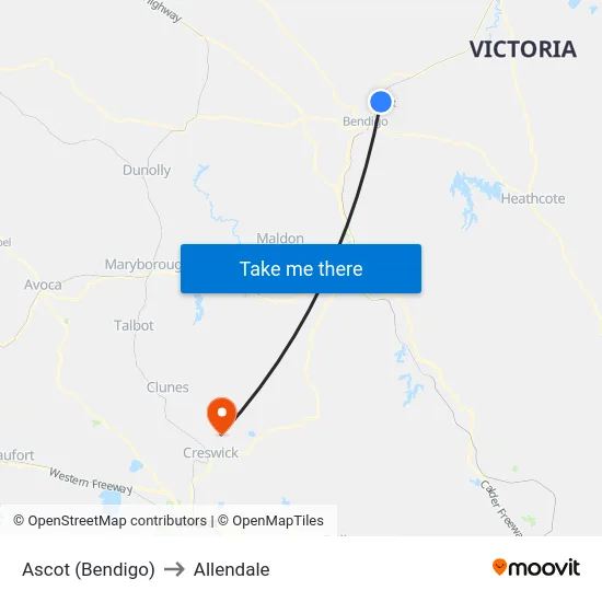 Ascot (Bendigo) to Allendale map