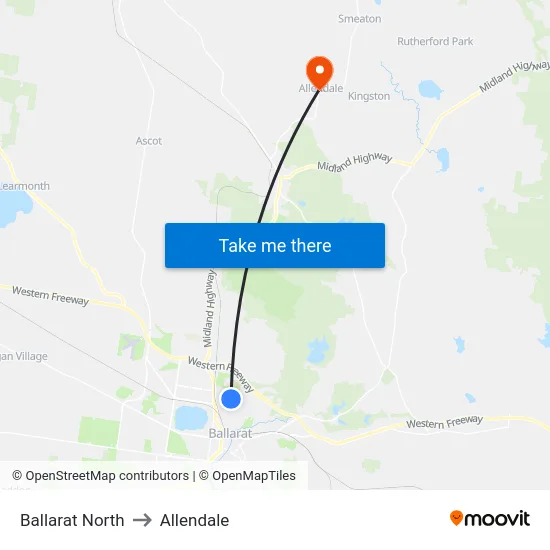 Ballarat North to Allendale map