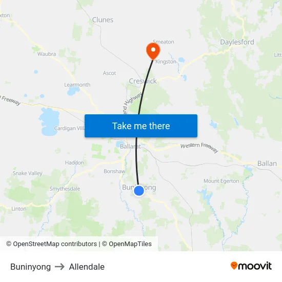 Buninyong to Allendale map
