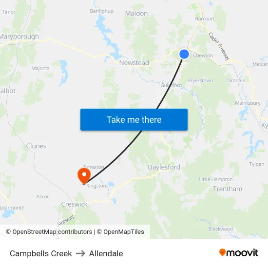 Campbells Creek to Allendale map