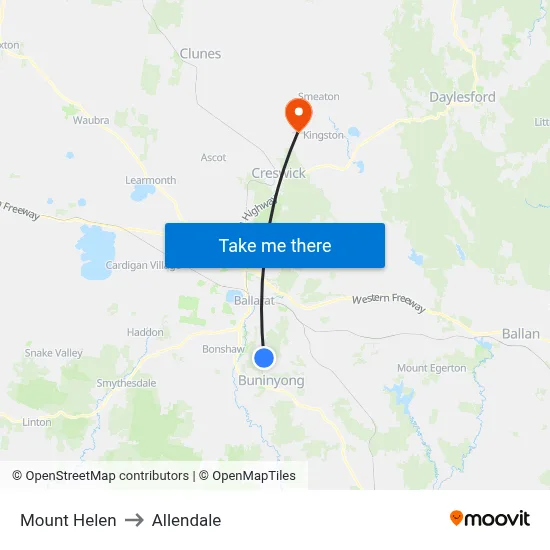 Mount Helen to Allendale map