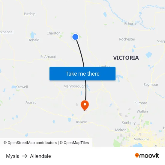 Mysia to Allendale map