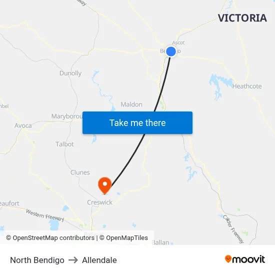 North Bendigo to Allendale map
