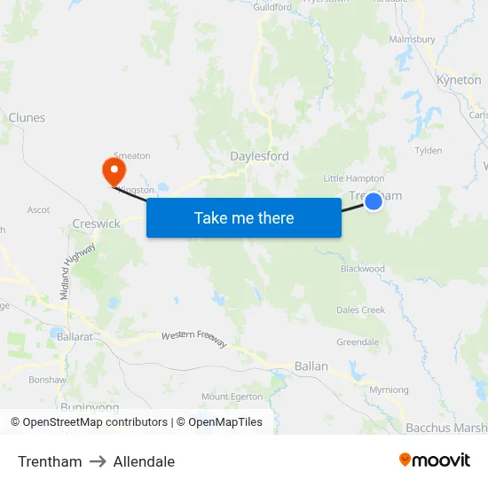 Trentham to Allendale map