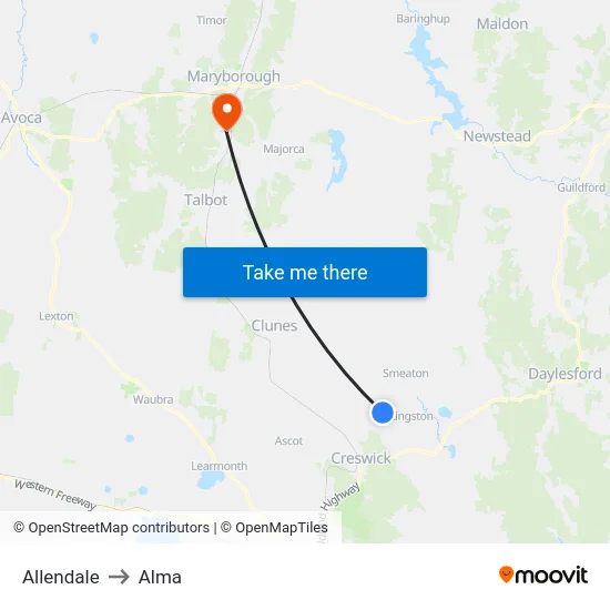 Allendale to Alma map