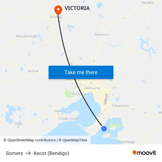 Somers to Ascot (Bendigo) map