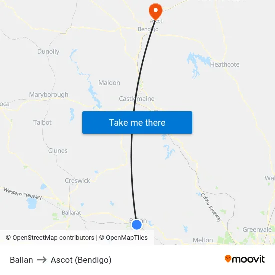 Ballan to Ascot (Bendigo) map