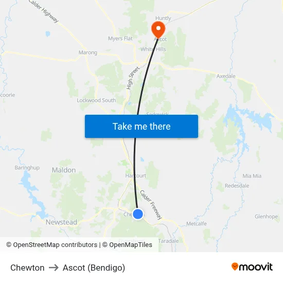 Chewton to Ascot (Bendigo) map