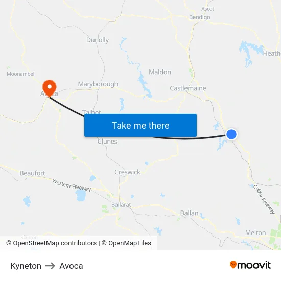 Kyneton to Avoca map