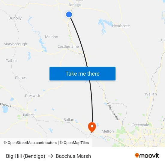 Big Hill (Bendigo) to Bacchus Marsh map