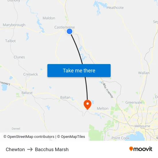 Chewton to Bacchus Marsh map