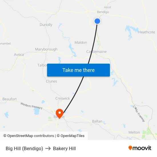Big Hill (Bendigo) to Bakery Hill map