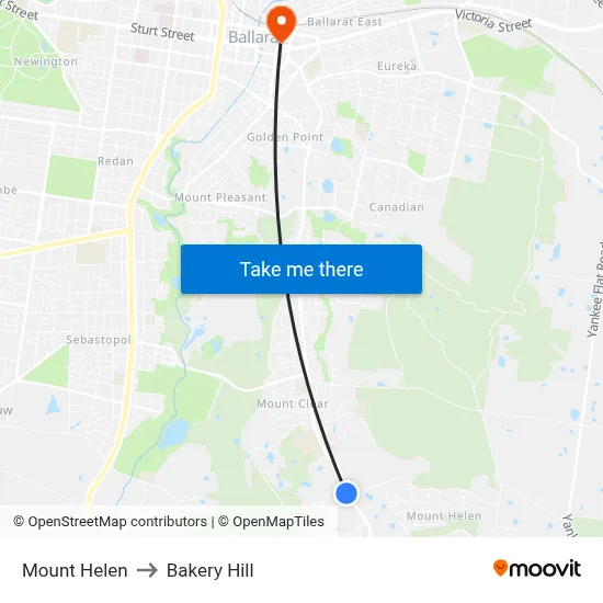 Mount Helen to Bakery Hill map
