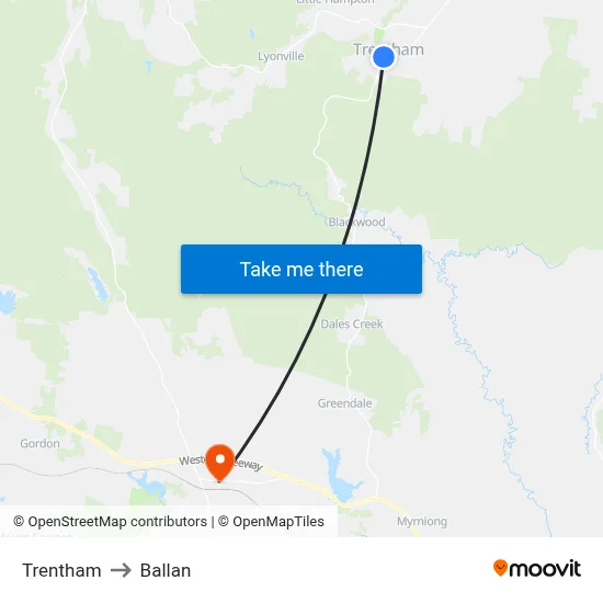 Trentham to Ballan map