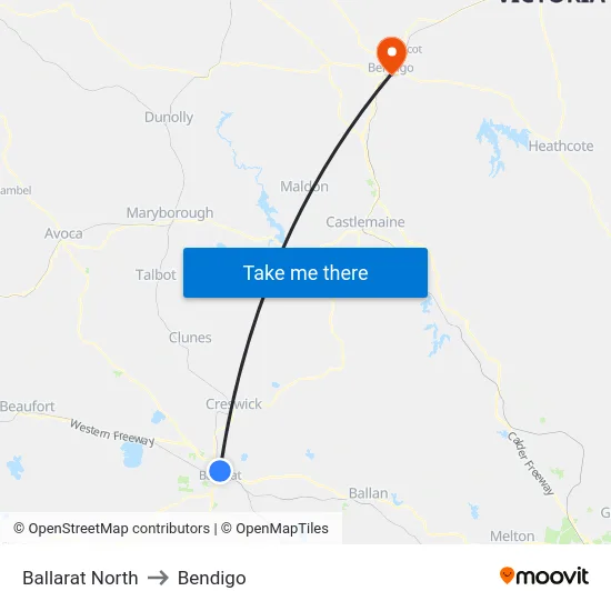 Ballarat North to Bendigo map