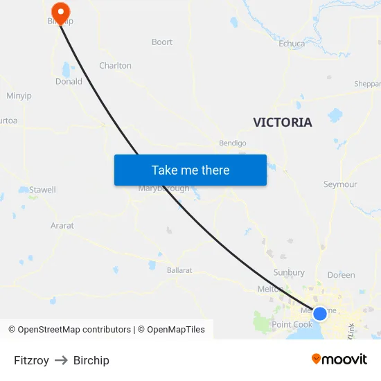 Fitzroy to Birchip map