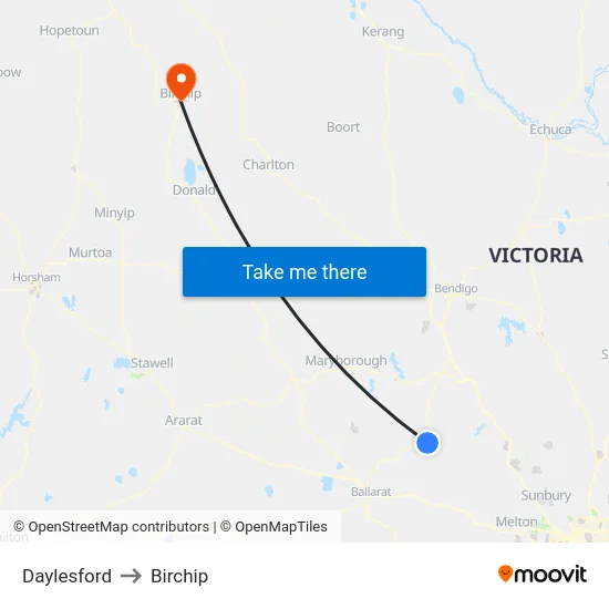 Daylesford to Birchip map