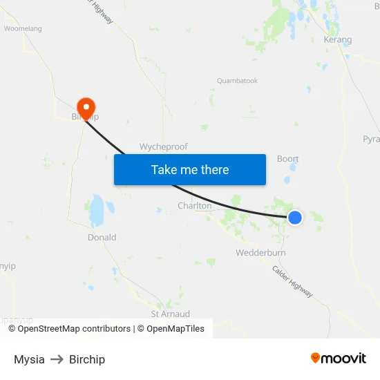 Mysia to Birchip map