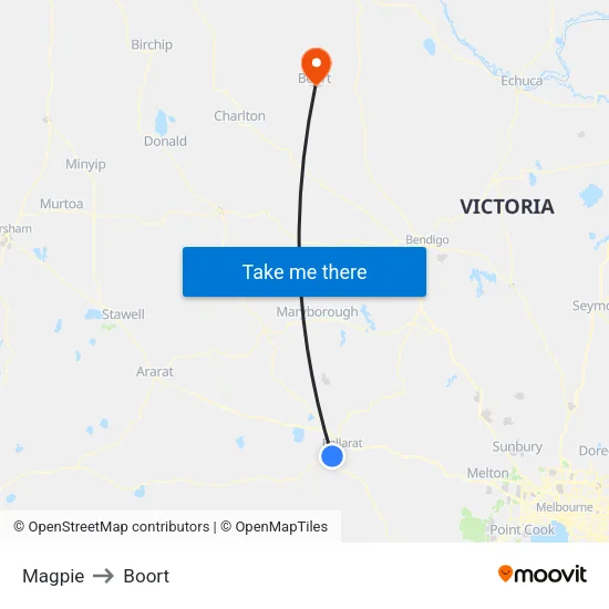 Magpie to Boort map