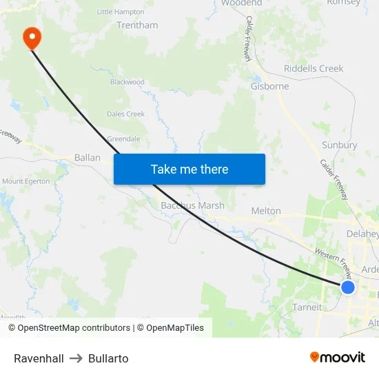 Ravenhall to Bullarto map