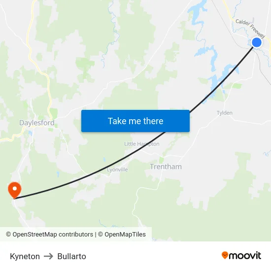 Kyneton to Bullarto map