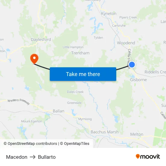 Macedon to Bullarto map