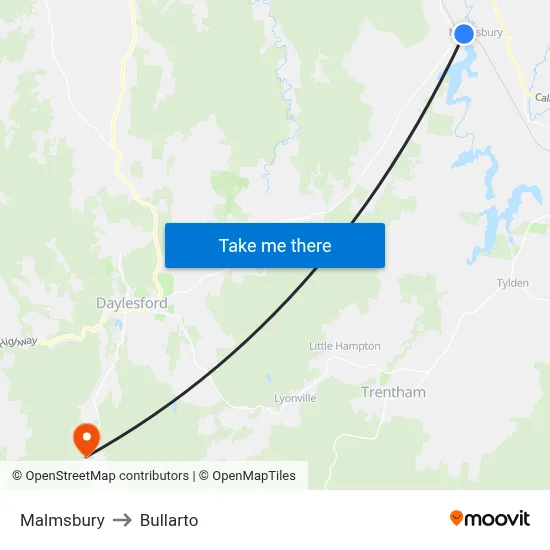 Malmsbury to Bullarto map