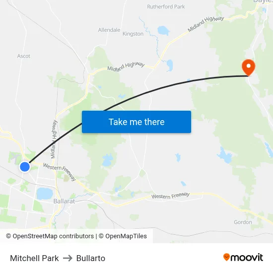 Mitchell Park to Bullarto map