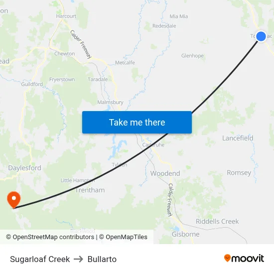 Sugarloaf Creek to Bullarto map